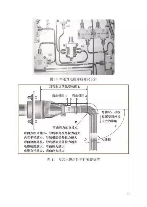 电子产品电装工艺设计原则与实施方法