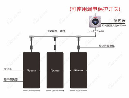 现代家居采暖新选择 石家庄别墅电热膜安装与家装石墨烯电热膜解析